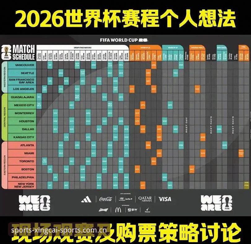 杏彩体育怎么样 2026世界杯观赛困境深度分析:签证危机如何影响全球球迷与杏彩体育平台体验